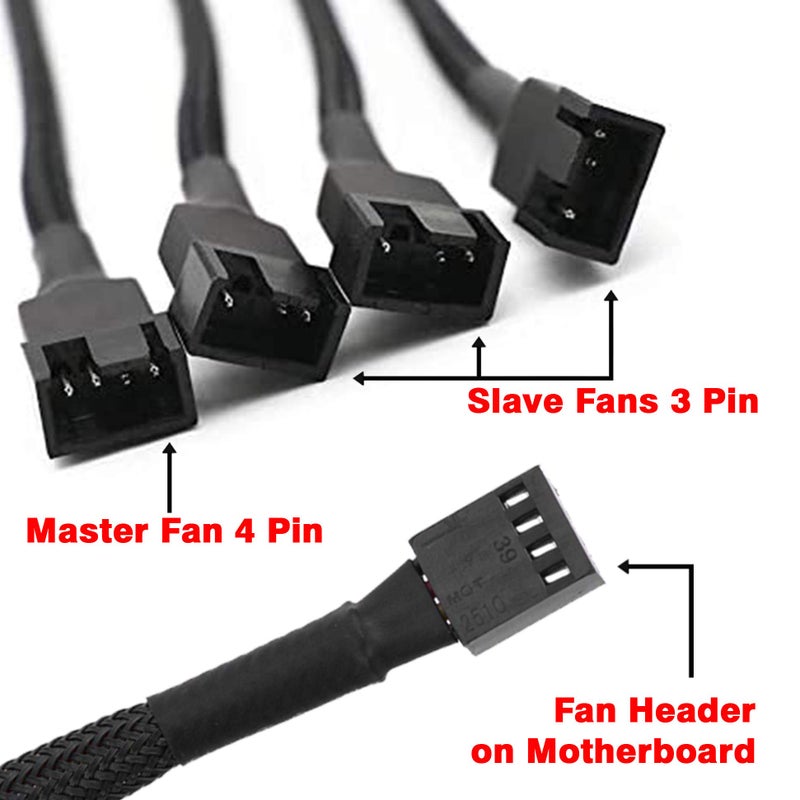 TeamProfitcom PWM Fan Splitter 4 pin Adapter Cable Sleeved Braided Y Splitter for Desktop Computer CPU Fan Splitter PC 4 Pin Fan Extension Power Cable 1 to 4 Converter 10 inches (2 Pack) - Image 4